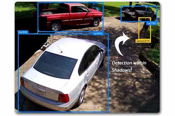 Surveillance packaged with AI engine 